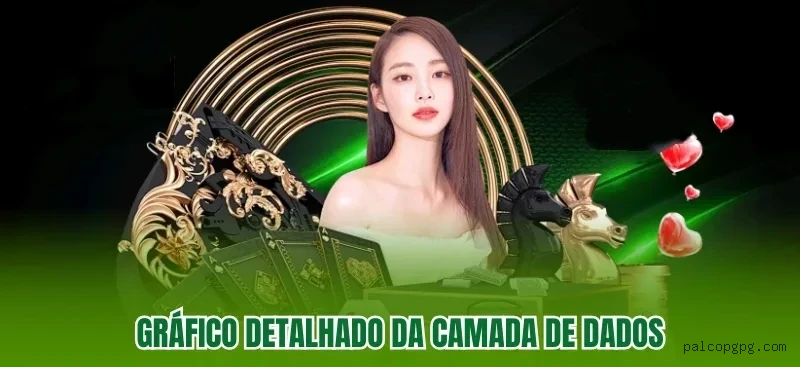 A Importância da Categoria 'Reclamações' no Palcopg: Um Espaço para Diálogo e Melhoria